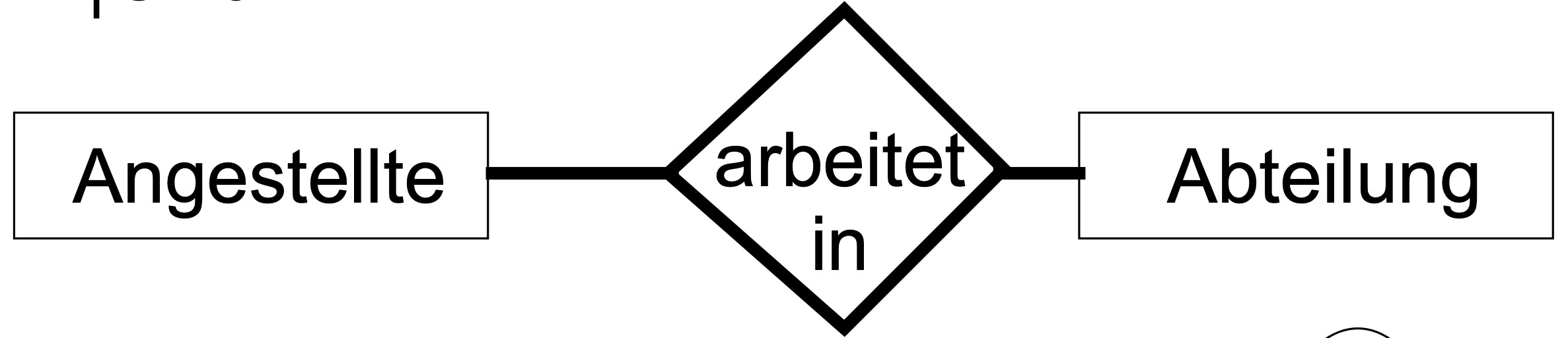 Beispiel fuer eine Relation